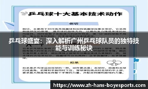 乒乓球盛宴：深入解析广州乒乓球队员的独特技能与训练秘诀
